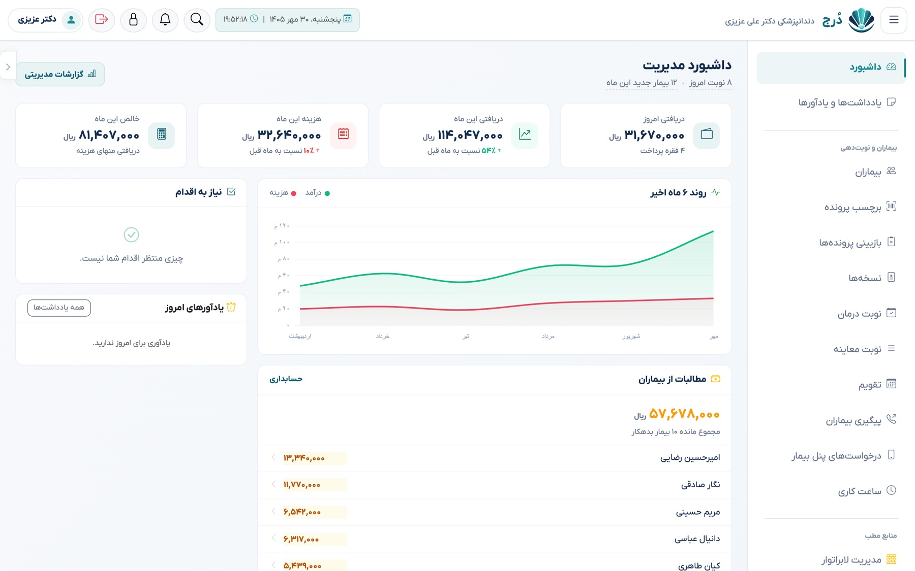 نمای کلی دُرج روی دسکتاپ