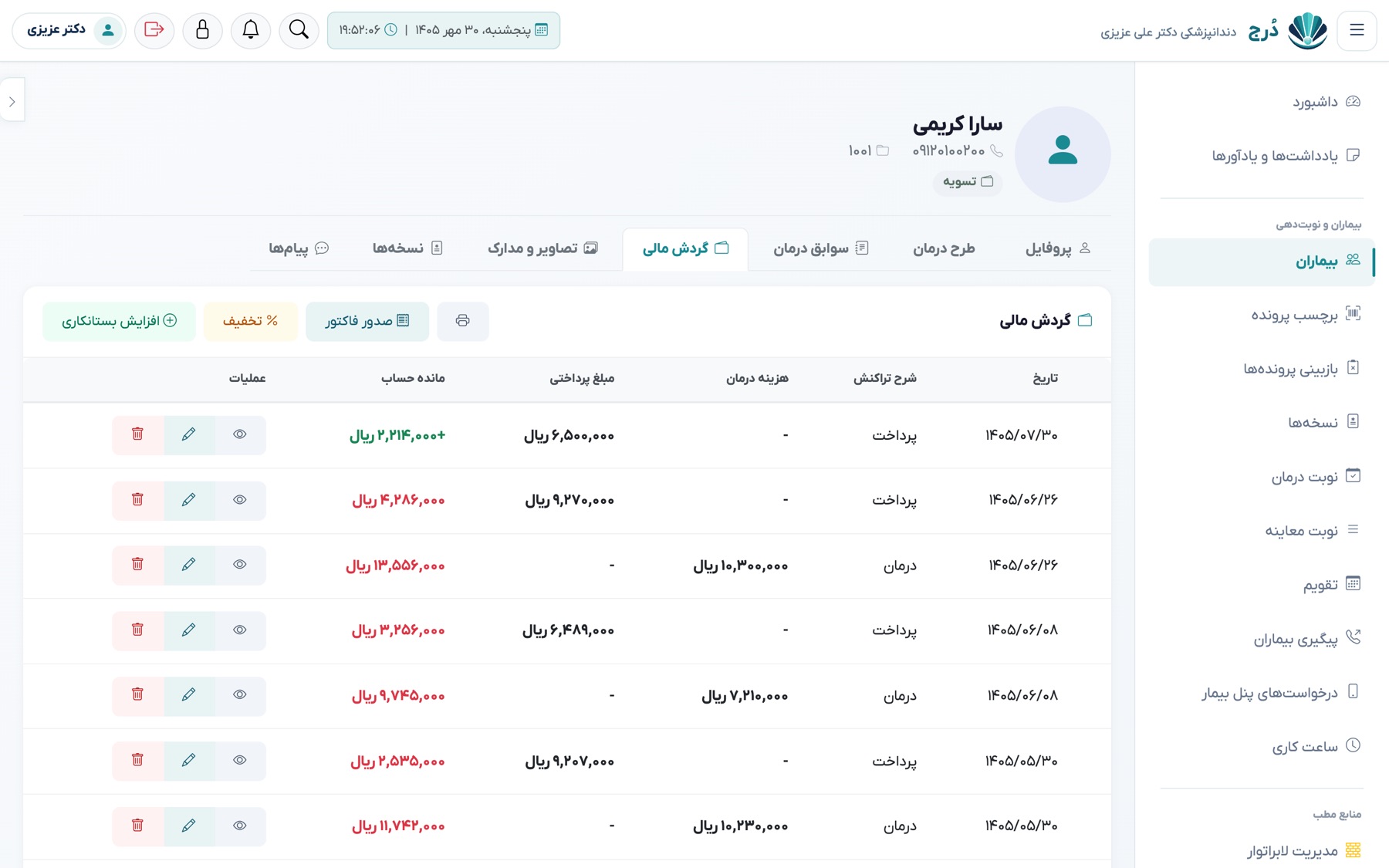 گردش مالی در دُرج